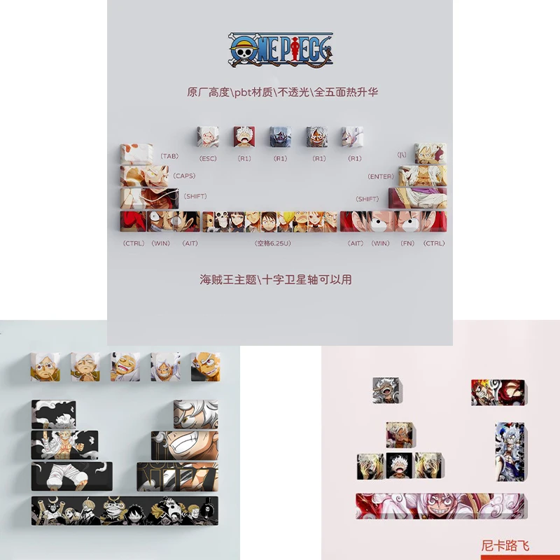 Keyboard Tenkeyless - W magazynie: Keycap One Piece Luffy