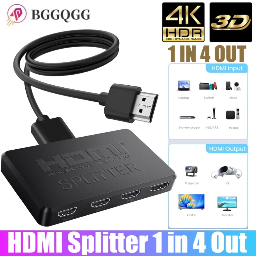 Esports Gaming Hub - Rozdzielacz 4K HDMI 1 na 4