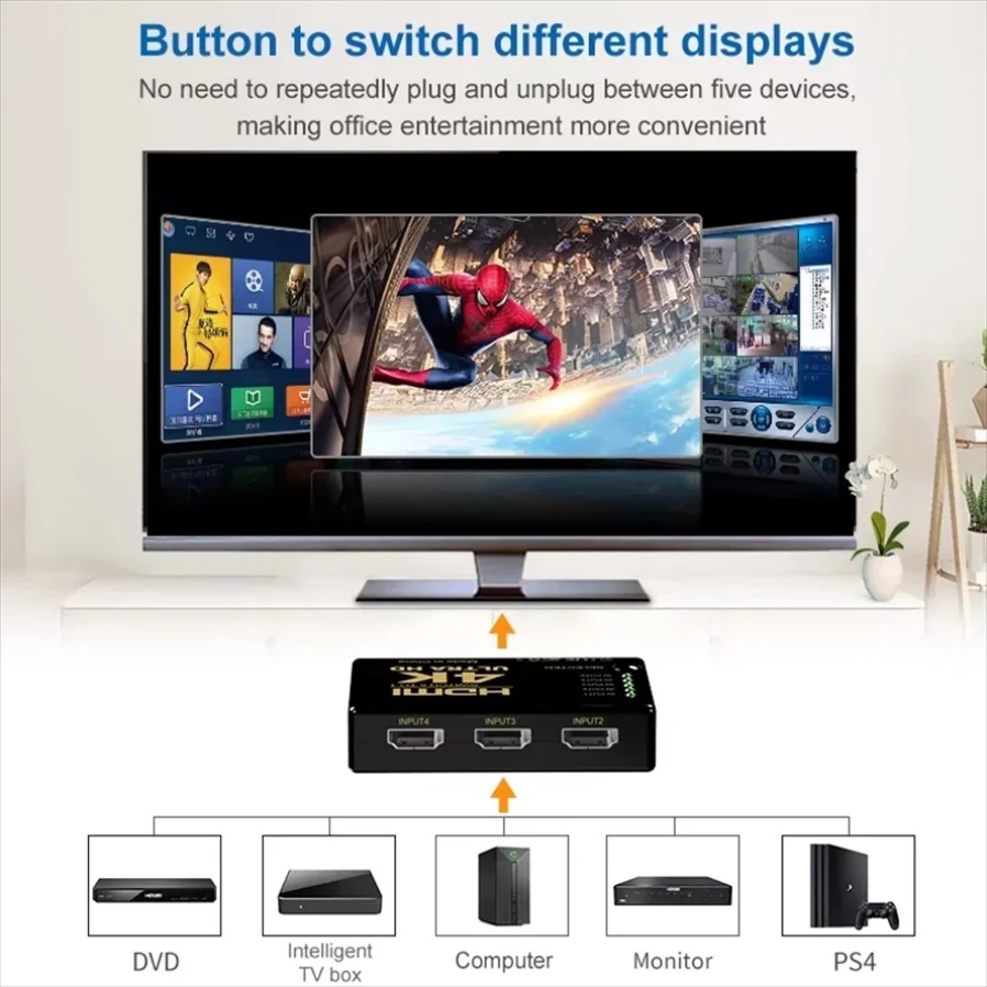Przełącznik HDMI 4K 5 Wejść 1  – Esports Gaming Hub recenzja i cena