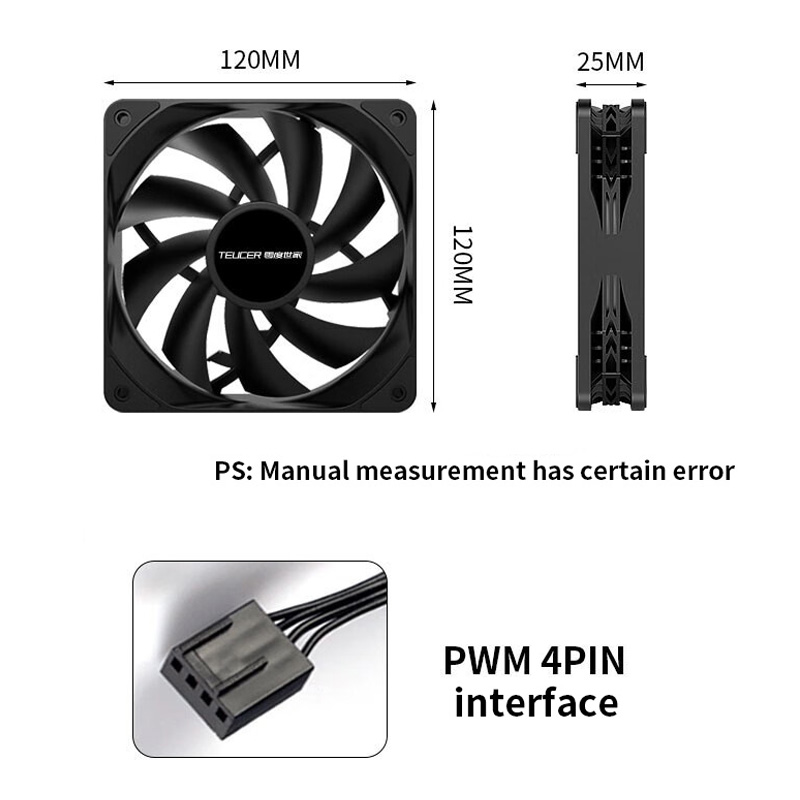 TEUCER 1800RPM 4PIN PWM biały  – Esports Gaming Fan recenzja i cena