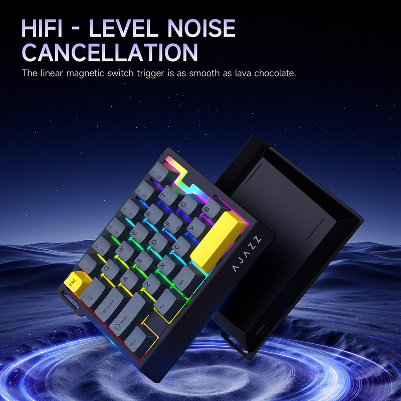 RGB Mini Jednoręczna Mechanicz – Esports Gaming Setup recenzja i cena