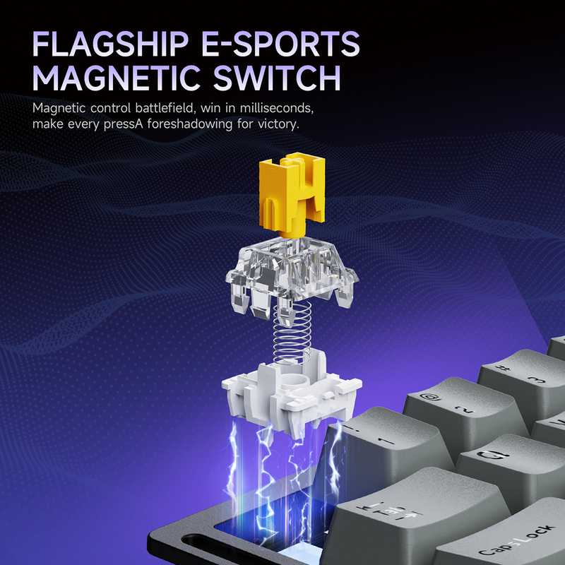 RGB Mini Jednoręczna Mechanicz – Esports Gaming Setup recenzja i cena