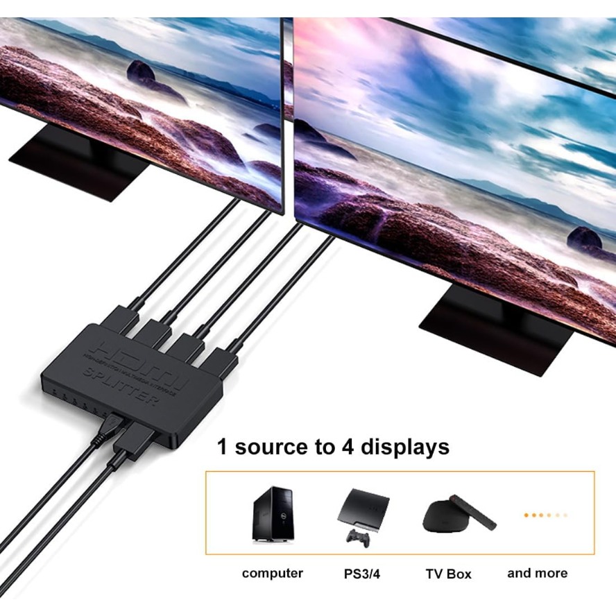 Rozdzielacz 4K HDMI 1 na 4 Hub – Esports Gaming Hub recenzja i cena