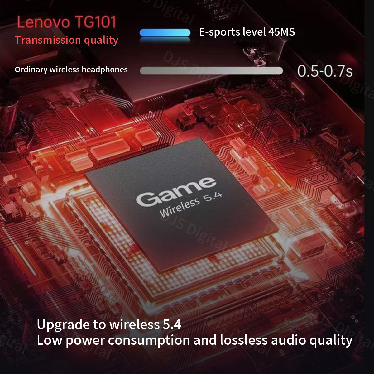 Słuchawki gamingowe Lenovo TG1 – Esports Gaming Setup recenzja i cena
