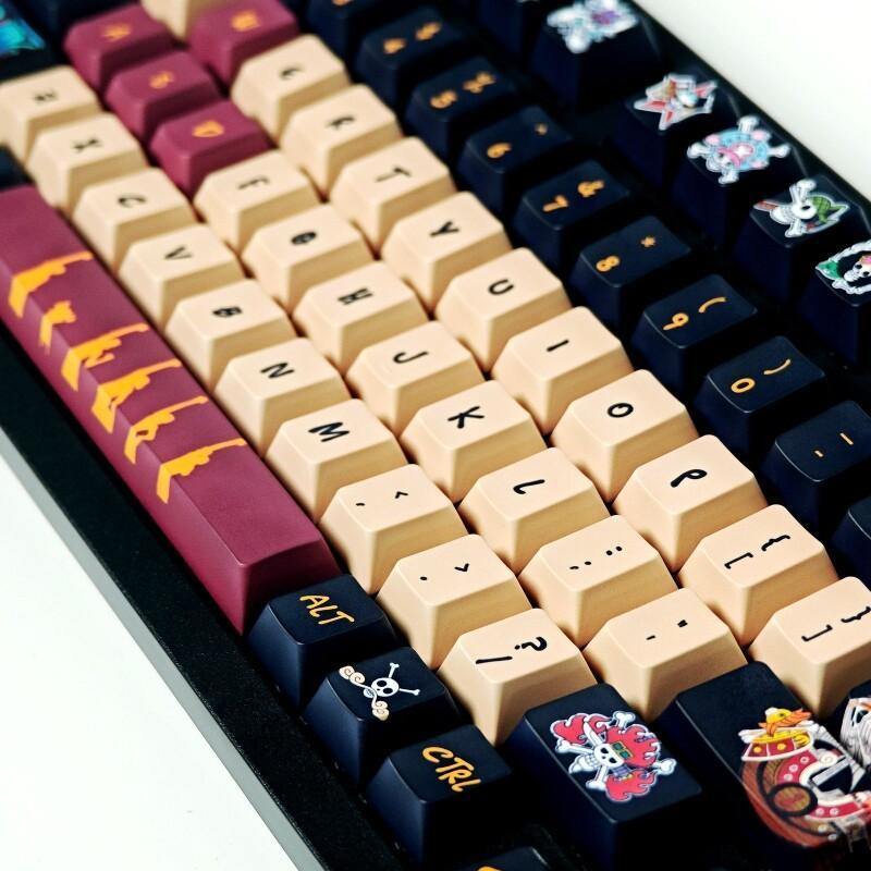 Zestaw nakładek na klawisze BA – Keyboard Tenkeyless recenzja i cena