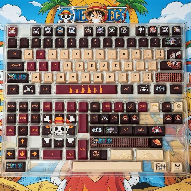 Zestaw nakładek na klawisze BA – Keyboard Tenkeyless recenzja i cena