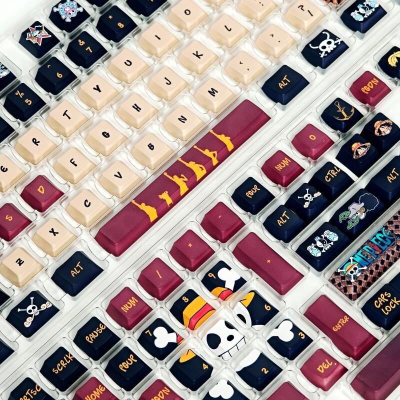 Zestaw nakładek na klawisze BA – Keyboard Tenkeyless recenzja i cena