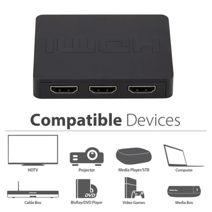Przełącznik HDMI z 3 portami,  – Esports Gaming Hub recenzja i cena