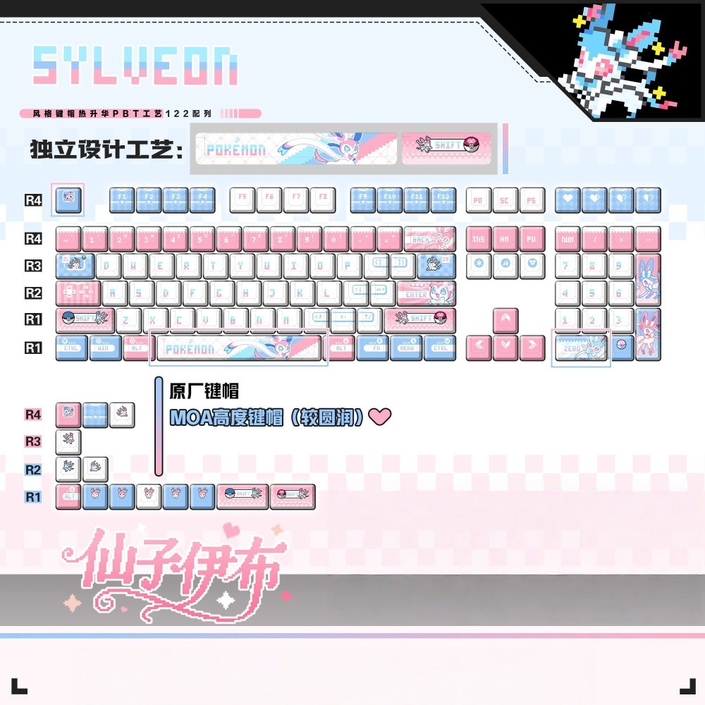 Pokémon Sylveon ‌   Klawisze d – Keyboard Tenkeyless recenzja i cena